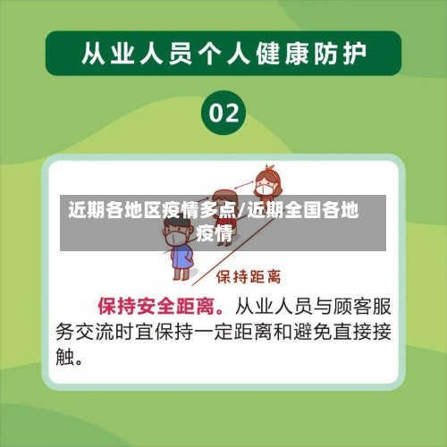 近期各地区疫情多点/近期全国各地疫情