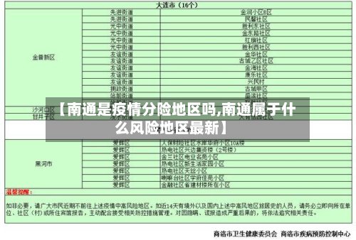 【南通是疫情分险地区吗,南通属于什么风险地区最新】-第3张图片