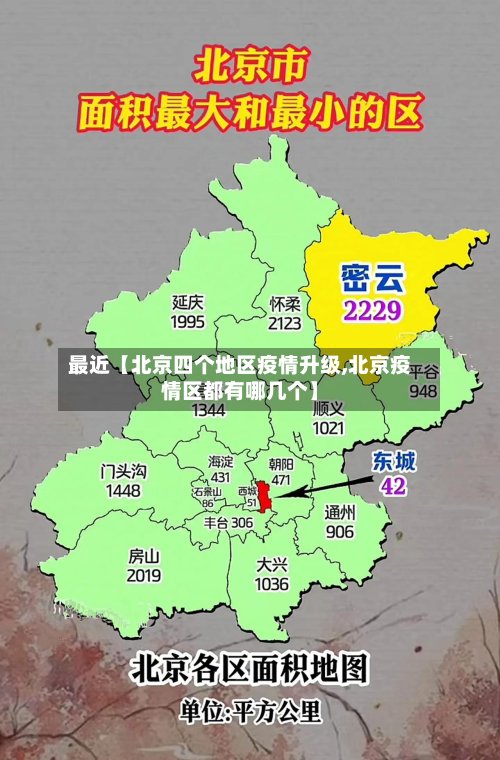 最近【北京四个地区疫情升级,北京疫情区都有哪几个】-第3张图片