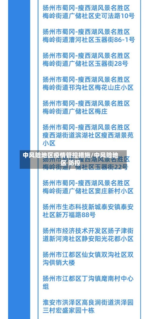 中风险地区疫情管控措施/中风险地区 防控-第2张图片