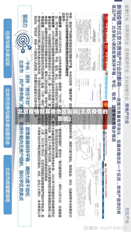 北京疫情对其他地区影响(北京疫情的影响)-第2张图片