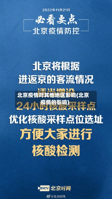 北京疫情对其他地区影响(北京疫情的影响)-第3张图片