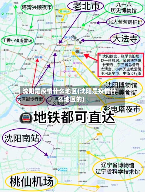 沈阳是疫情什么地区(沈阳是疫情什么地区的)