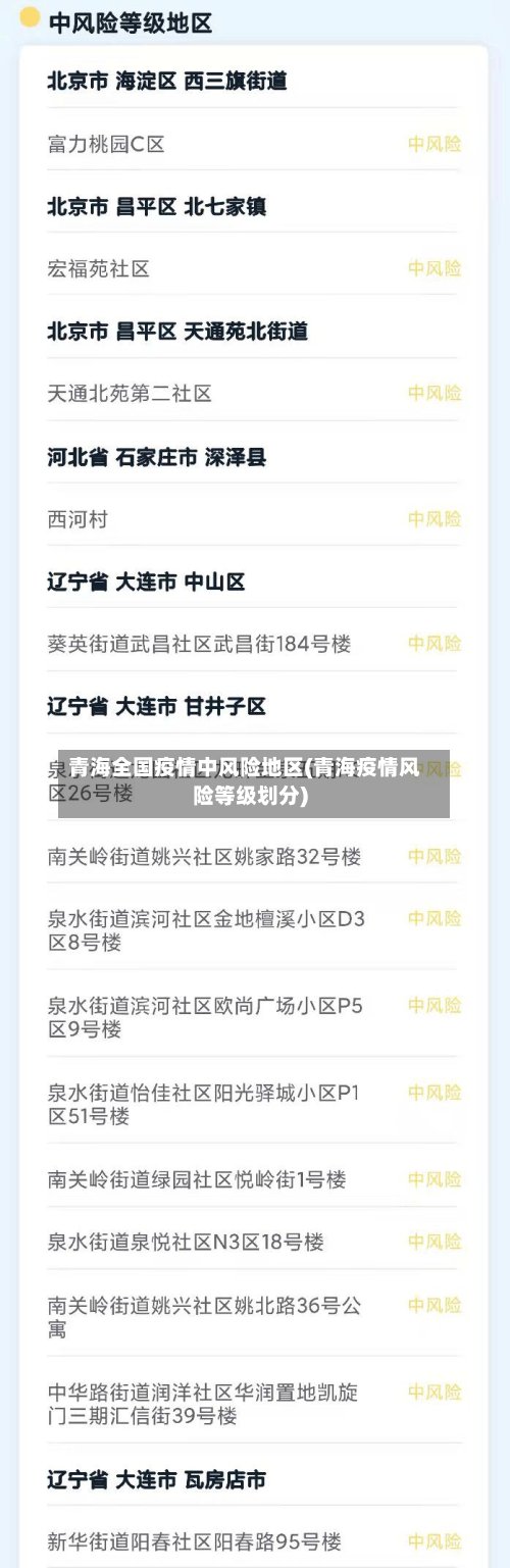 青海全国疫情中风险地区(青海疫情风险等级划分)