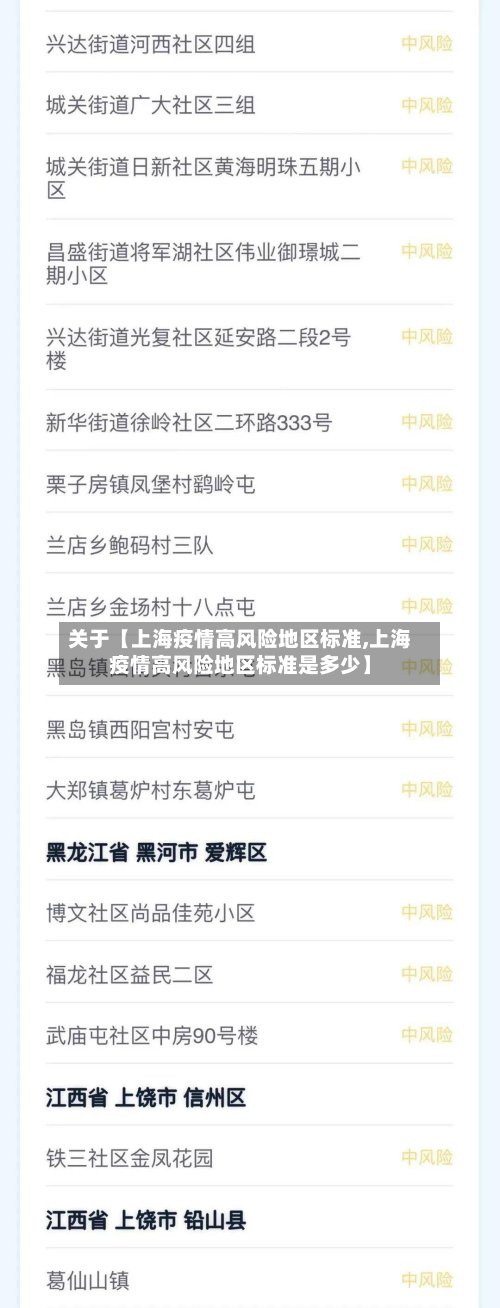 关于【上海疫情高风险地区标准,上海疫情高风险地区标准是多少】-第2张图片
