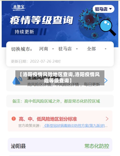 【洛阳疫情风险地区查询,洛阳疫情风险等级查询】