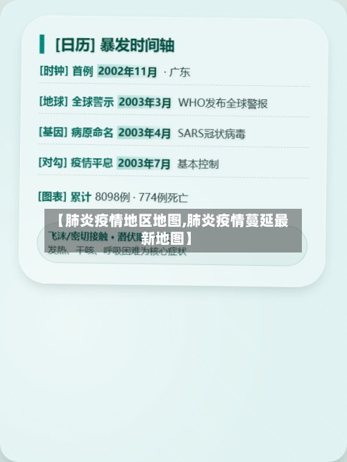 【肺炎疫情地区地图,肺炎疫情蔓延最新地图】