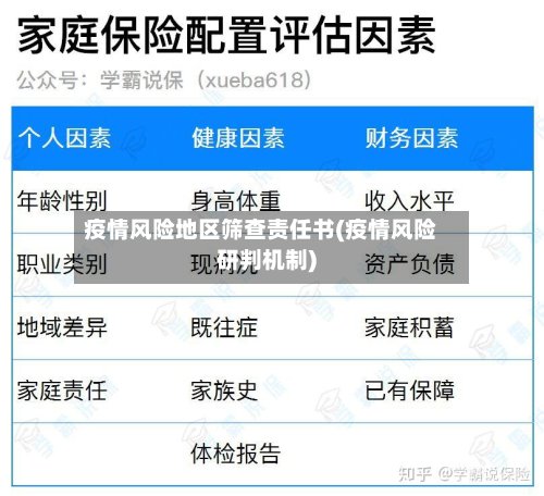 疫情风险地区筛查责任书(疫情风险研判机制)-第2张图片