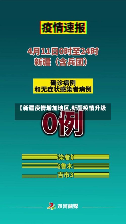 【新疆疫情增加地区,新疆疫情升级】