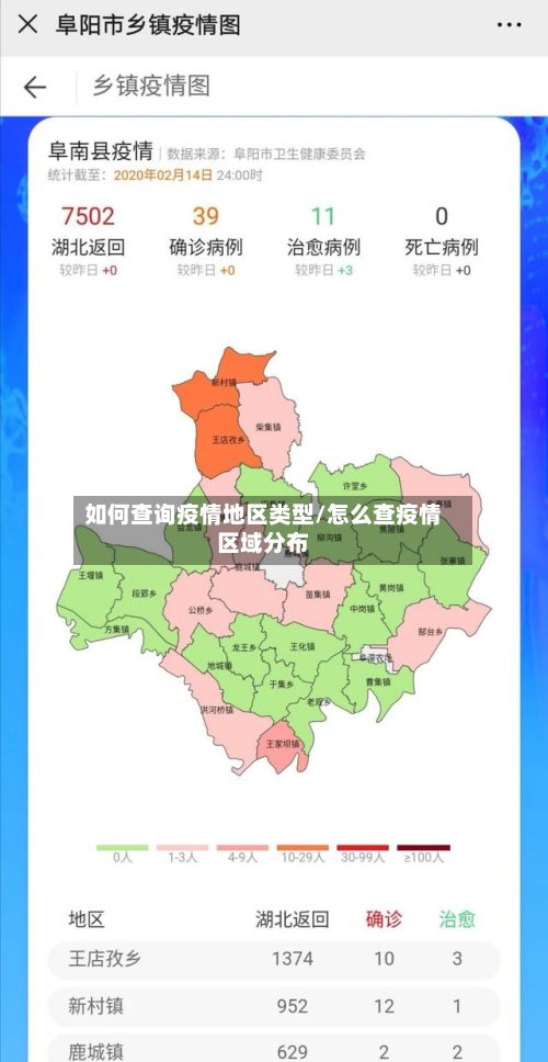 如何查询疫情地区类型/怎么查疫情区域分布