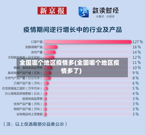 全国哪个地区疫情多(全国哪个地区疫情多了)