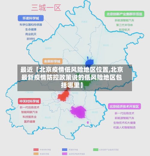 最近【北京疫情低风险地区位置,北京最新疫情防控政策说的低风险地区包括哪里】