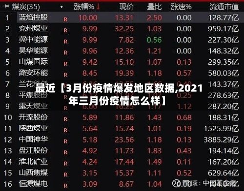 最近【3月份疫情爆发地区数据,2021年三月份疫情怎么样】-第2张图片