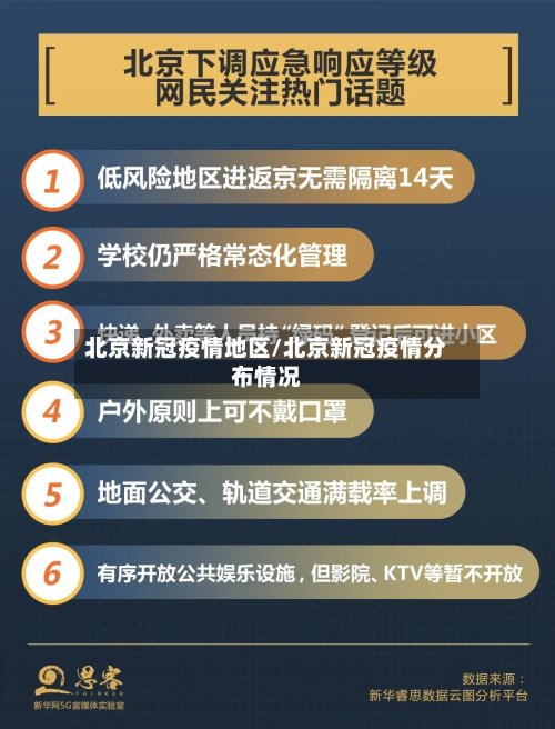 北京新冠疫情地区/北京新冠疫情分布情况