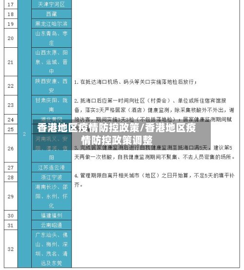 香港地区疫情防控政策/香港地区疫情防控政策调整