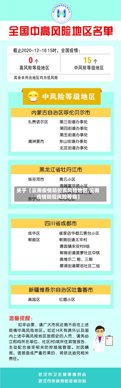 关于【云南疫情防控高风险地区,云南疫情防控风险等级】-第2张图片