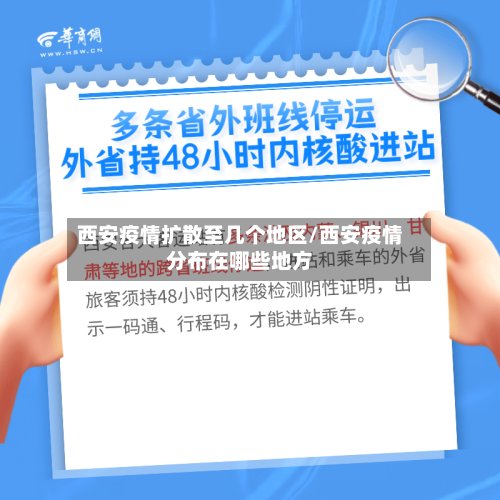 西安疫情扩散至几个地区/西安疫情分布在哪些地方-第2张图片