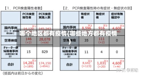 哪个地区都有疫情(哪些地方都有疫情)-第2张图片