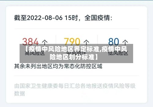 【疫情中风险地区界定标准,疫情中风险地区划分标准】-第2张图片