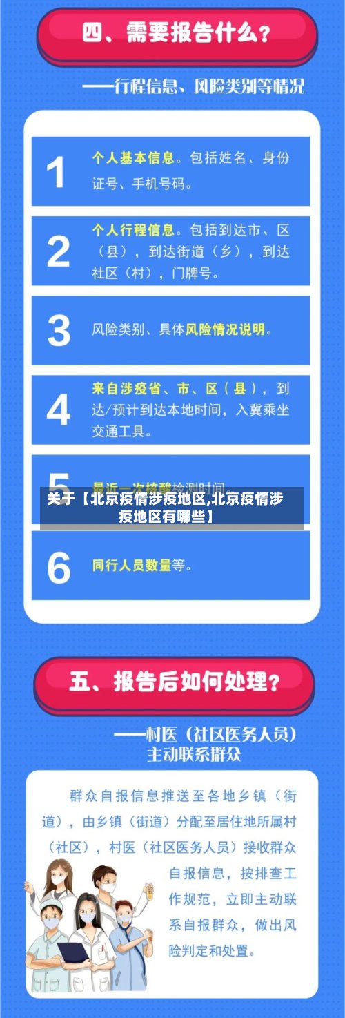 关于【北京疫情涉疫地区,北京疫情涉疫地区有哪些】