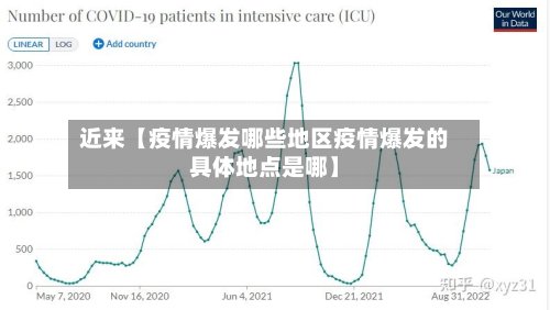 近来【疫情爆发哪些地区疫情爆发的具体地点是哪】-第2张图片