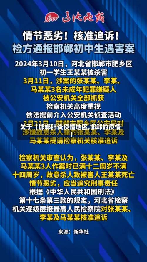 关于【邯郸肺炎疫情地区,邯郸的疫情】-第2张图片