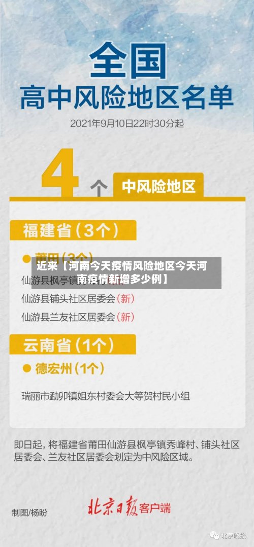 近来【河南今天疫情风险地区今天河南疫情新增多少例】