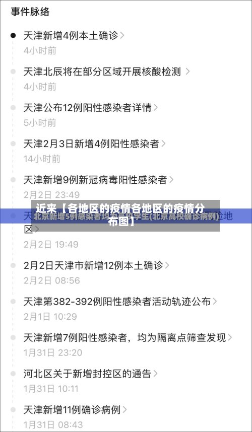 近来【各地区的疫情各地区的疫情分布图】-第3张图片
