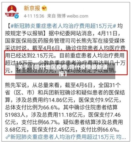 关于【哈什地区疫情,哈什疫情最新通报】
