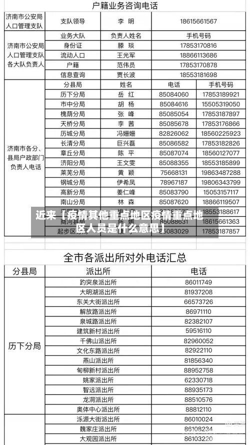 近来【疫情其他重点地区疫情重点地区人员是什么意思】-第2张图片
