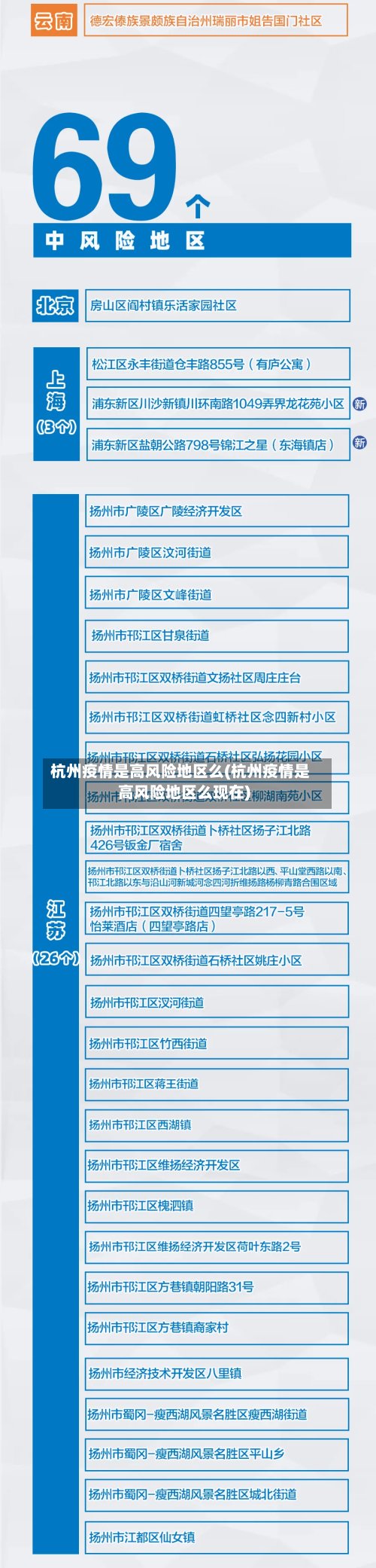杭州疫情是高风险地区么(杭州疫情是高风险地区么现在)