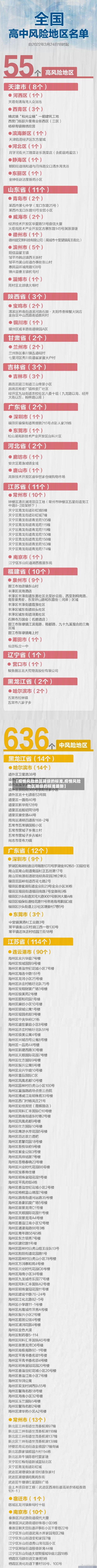 【疫情风险地区降级的标准,疫情风险地区降级的标准最新】-第3张图片