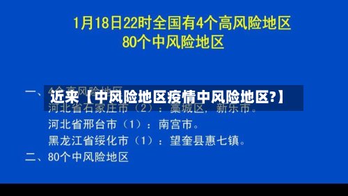 近来【中风险地区疫情中风险地区?】