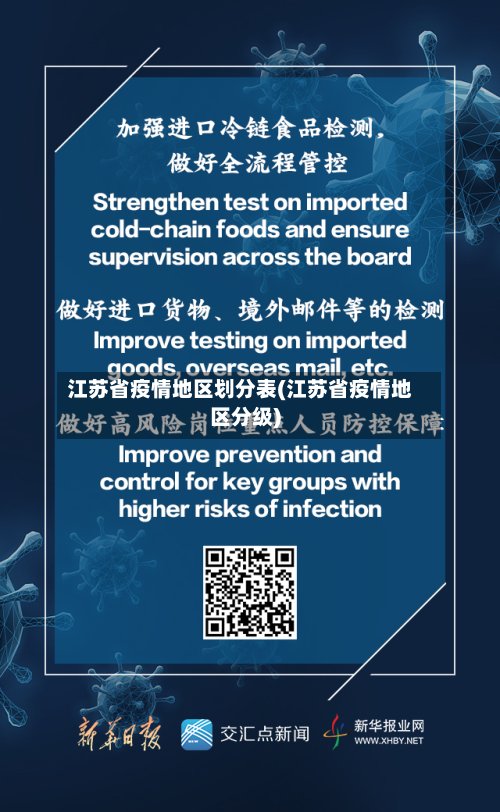 江苏省疫情地区划分表(江苏省疫情地区分级)