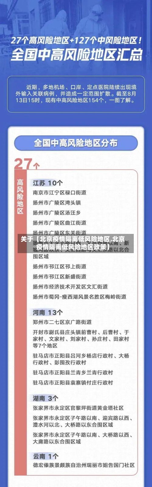 关于【北京疫情隔离低风险地区,北京疫情隔离低风险地区政策】