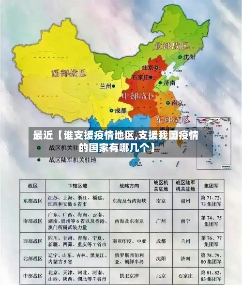 最近【谁支援疫情地区,支援我国疫情的国家有哪几个】