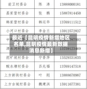 最近【昆明疫情新增地区名单,昆明疫情最新数据消息新增】-第2张图片