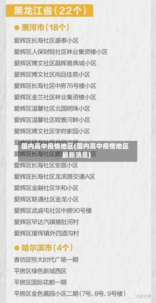 国内高中疫情地区(国内高中疫情地区最新消息)-第3张图片