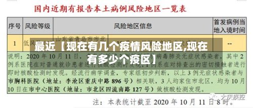 最近【现在有几个疫情风险地区,现在有多少个疫区】