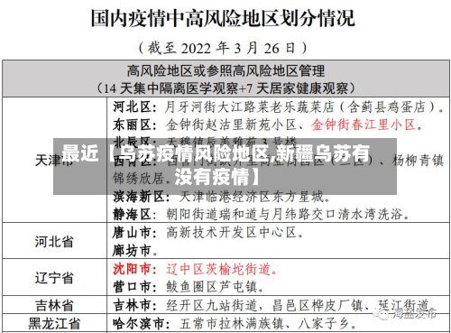 最近【乌苏疫情风险地区,新疆乌苏有没有疫情】-第3张图片