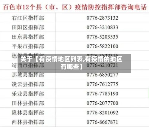 关于【有疫情地区列表,有疫情的地区有哪些】-第2张图片