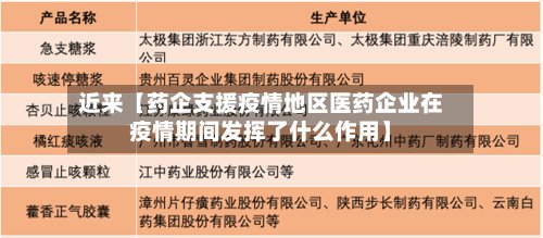 近来【药企支援疫情地区医药企业在疫情期间发挥了什么作用】