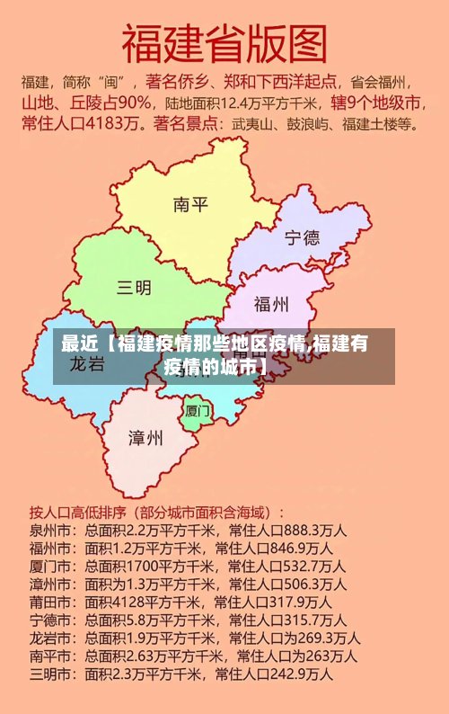 最近【福建疫情那些地区疫情,福建有疫情的城市】-第2张图片