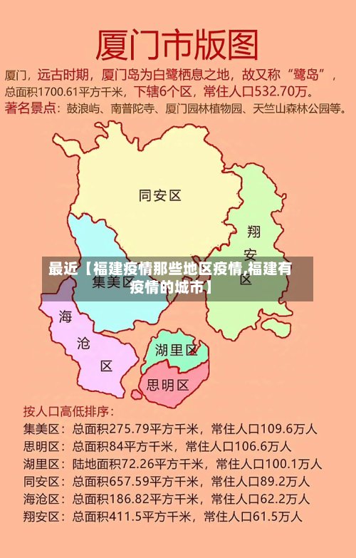 最近【福建疫情那些地区疫情,福建有疫情的城市】
