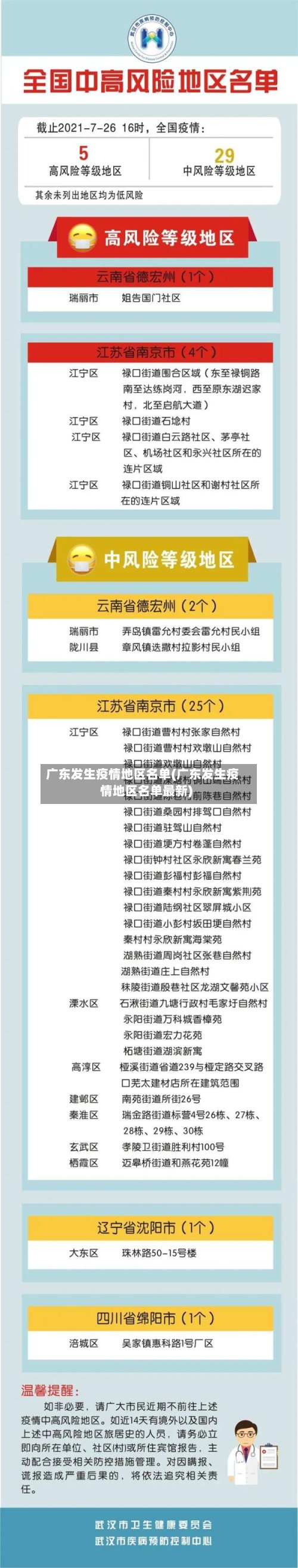 广东发生疫情地区名单(广东发生疫情地区名单最新)-第2张图片