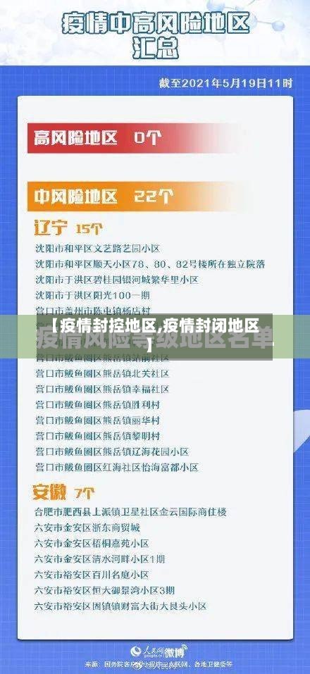【疫情封控地区,疫情封闭地区】-第3张图片
