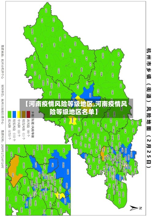 【河南疫情风险等级地区,河南疫情风险等级地区名单】