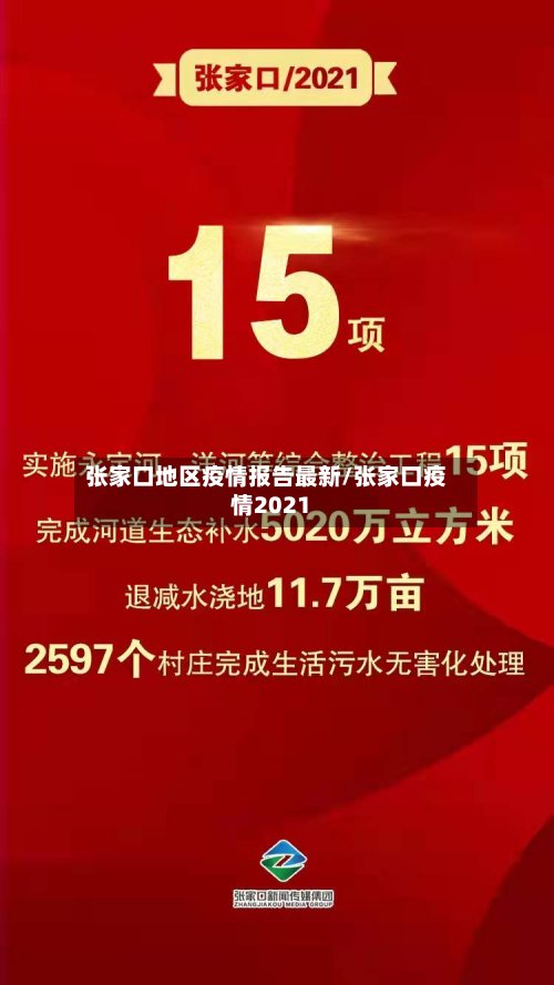 张家口地区疫情报告最新/张家口疫情2021