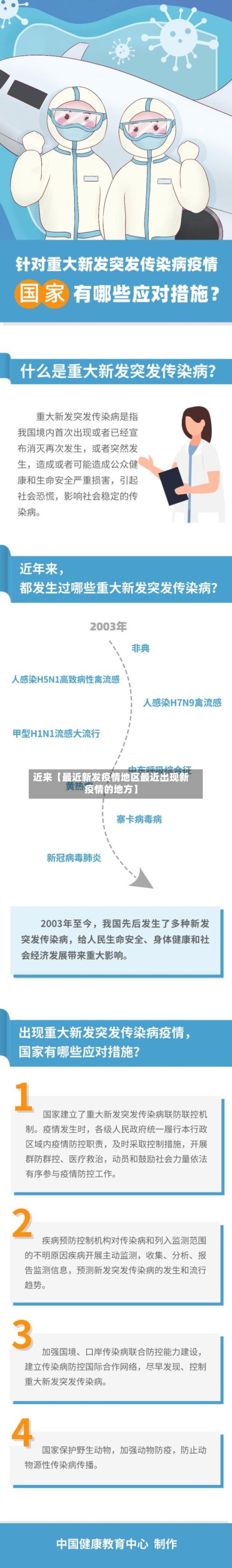 近来【最近新发疫情地区最近出现新疫情的地方】