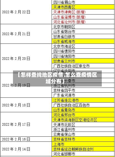 【怎样查找地区疫情,怎么查疫情区域分布】
